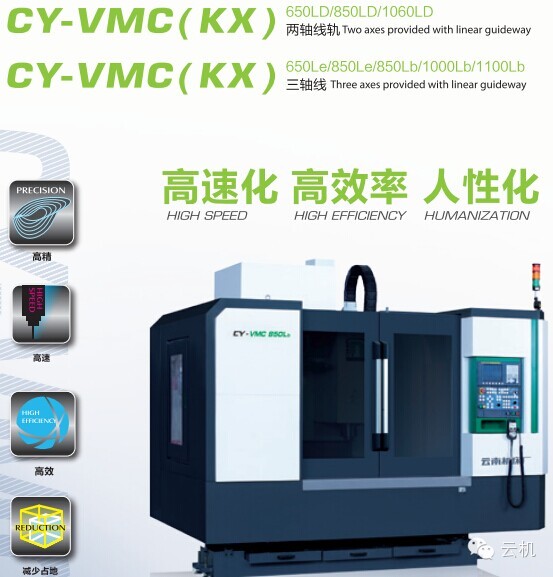 1.CY-VMC(KX)